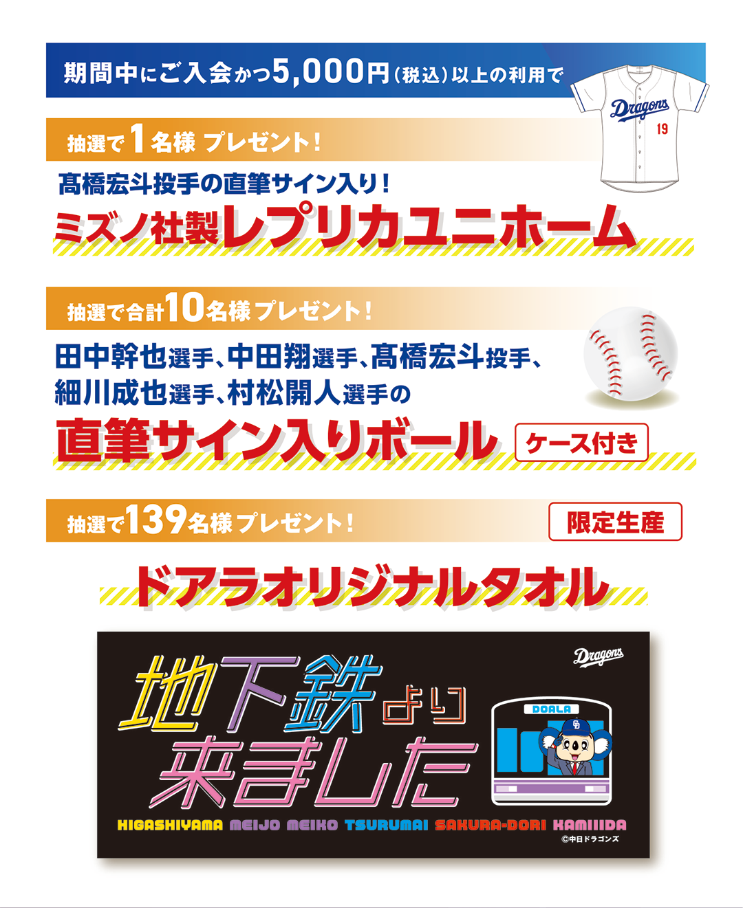 新規入会＆利用で先着150名限定豪華ドラゴンズ関連グッズプレゼント！　