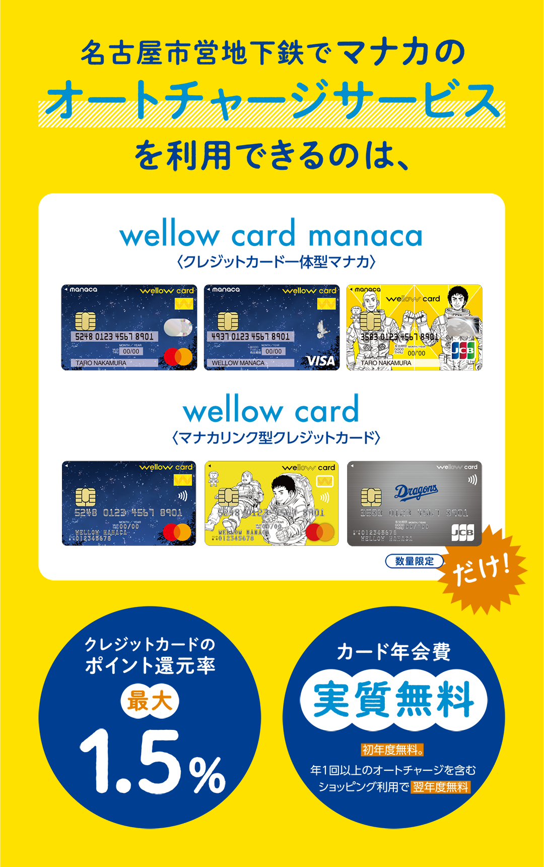 名古屋市営地下鉄　マナカのオートチャージサービスを利用できるのは、wellow card macaca、wellow cardだけ